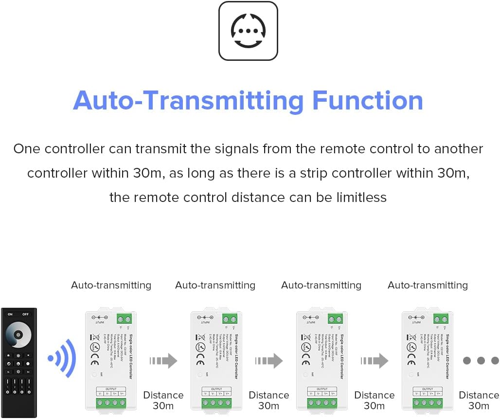 Single Color LED Controller BTF-C01W (Can connect up to 8 sheets per) (Remote Included)