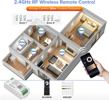 Single Color LED Controller BTF-C01W (Can connect up to 8 sheets per) (Remote Included)
